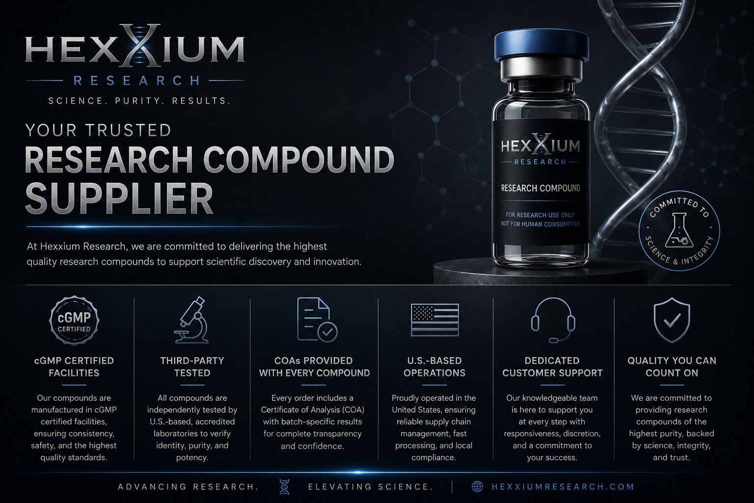 Hexxium Research — Your Trusted Research Compound Supplier. cGMP certified, third-party tested, COAs provided with every batch, U.S.-based operations, dedicated customer support.